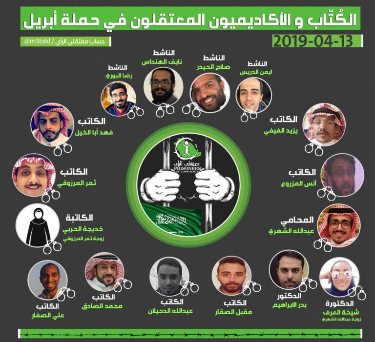 السعودية: جلسة محاكمة جديدة لمعتقلي الرأي في حملة أبريل
